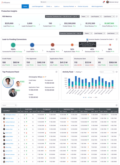 inflooens Digital Mortgage Framework screenshot 3